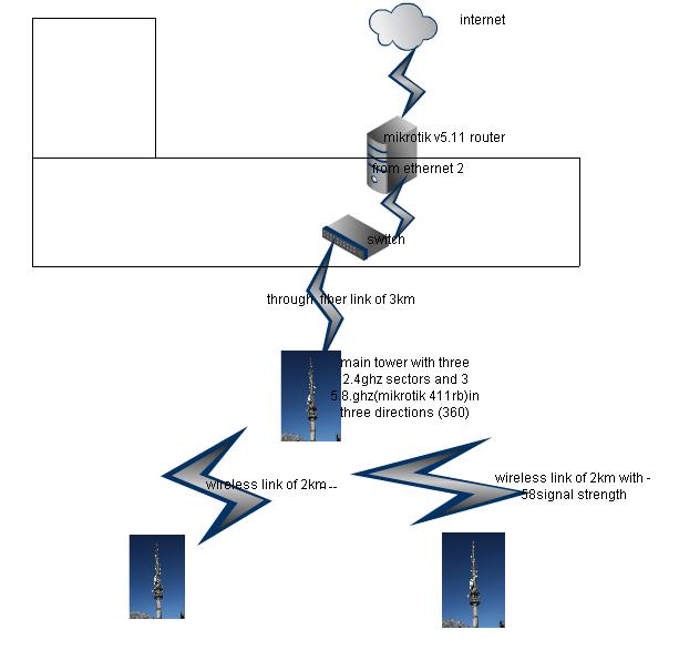wireless_network_topology.jpg