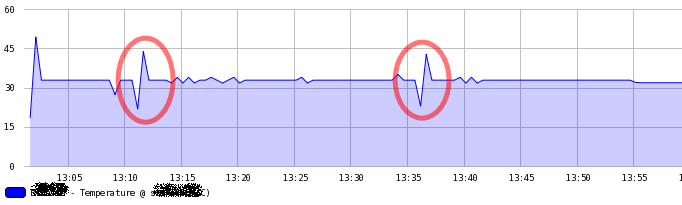 example_probe_issue.png