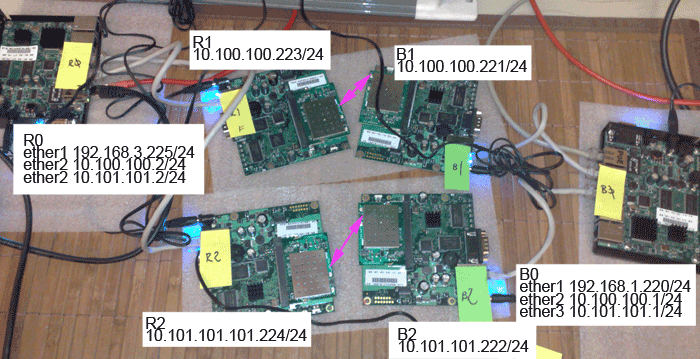 OSPF.png