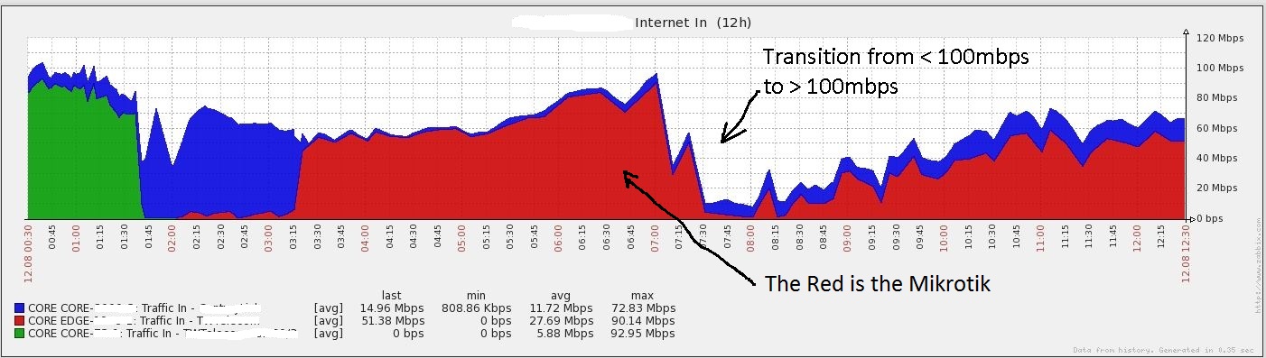 zabbixcapture2.jpg
