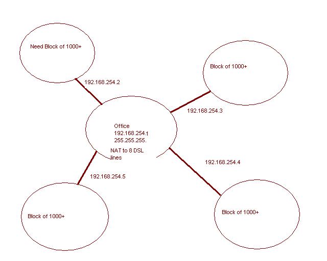 subnet.JPG