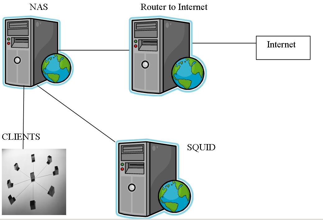 Network.JPG