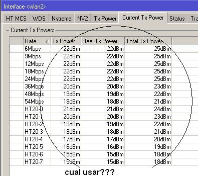 current tx power.jpg