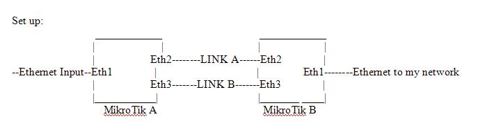 network.JPG