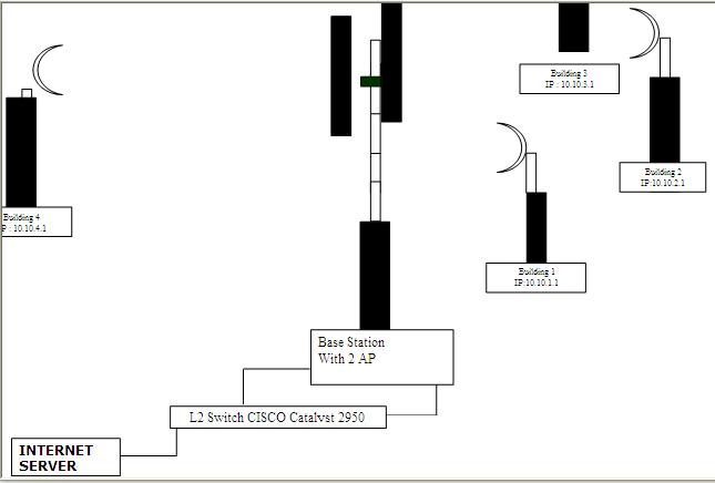 network diagram.JPG