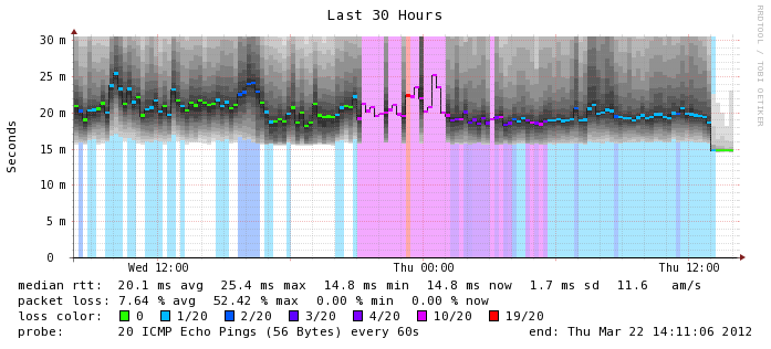 router-1_last_108000.png