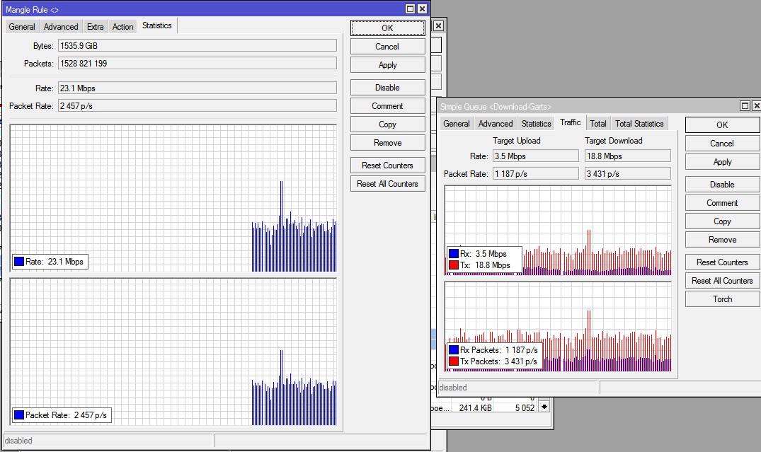 Queue Graphing.jpg