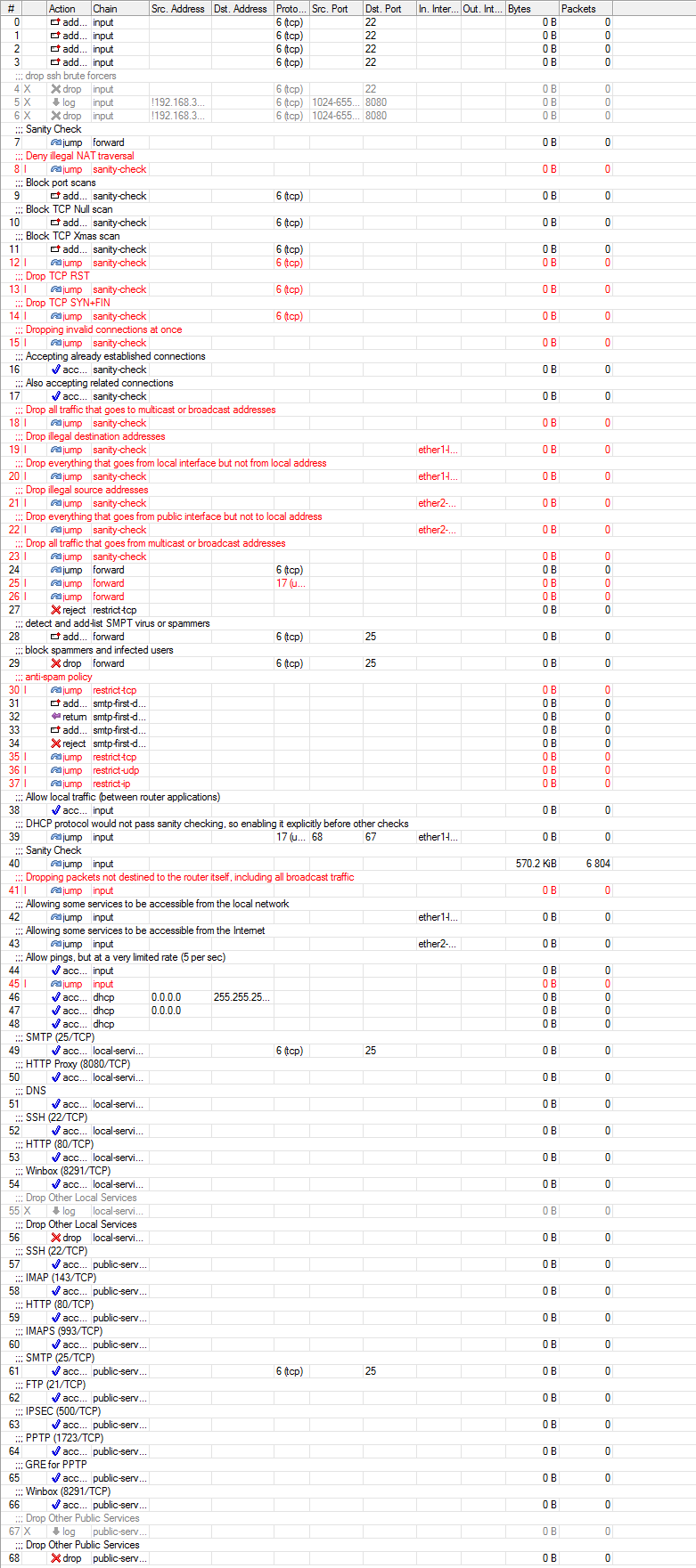 493 firewall filters.png