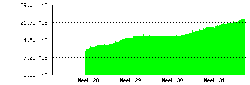 monthly.gif