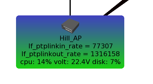 ptplinkspeed2,.png