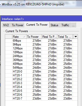 RB912-Tx-Power-v5.jpg