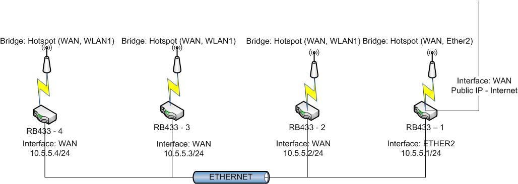 Schema.jpg