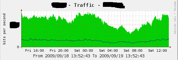 graph_image_1.png