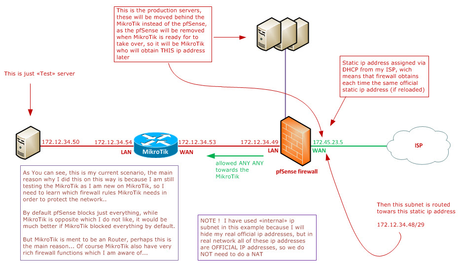 network_diagram.jpg