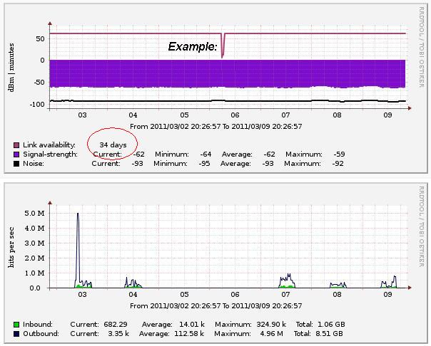 Mikrotik.JPG