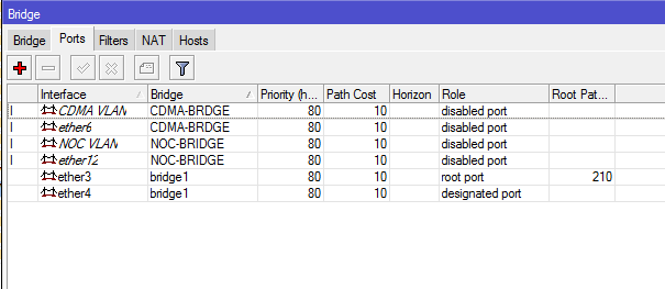 RB1100AH Bridges.PNG