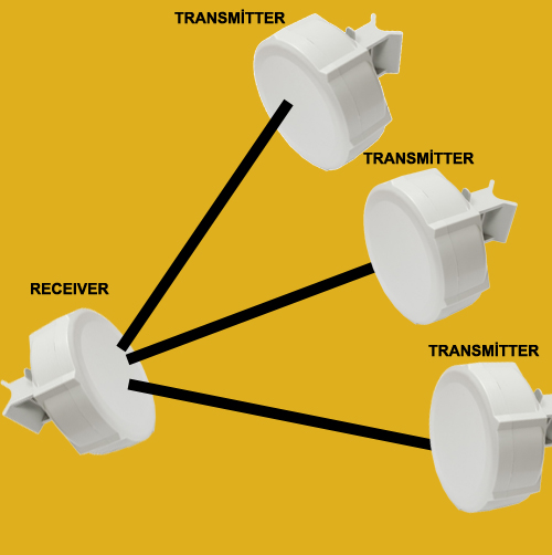 multipoint.jpg