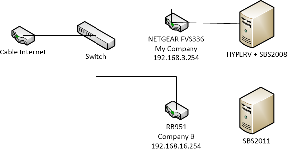 network.png