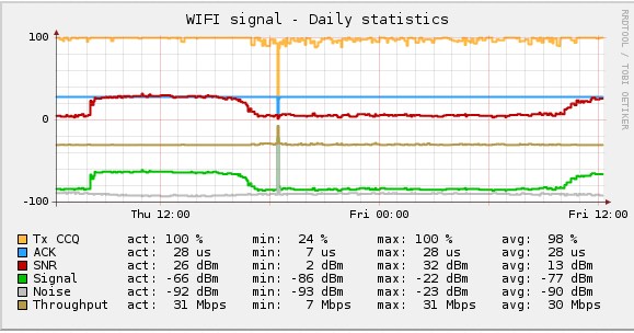 signal.jpg