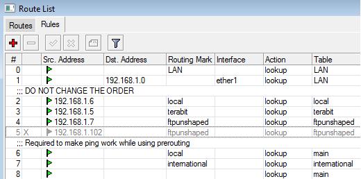 route list rules.jpg