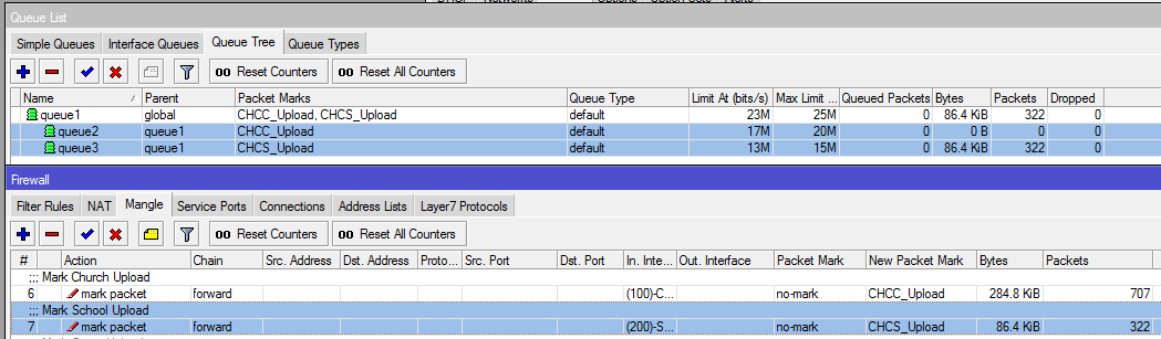 Packet-count With-children.PNG