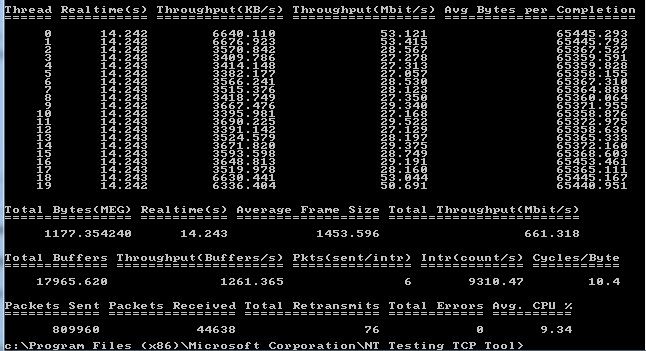 test TCP w jedna strone.jpg