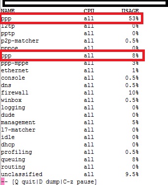 MT_CPU_Usage.jpg