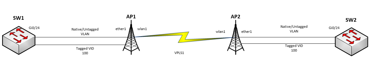 link_example.PNG
