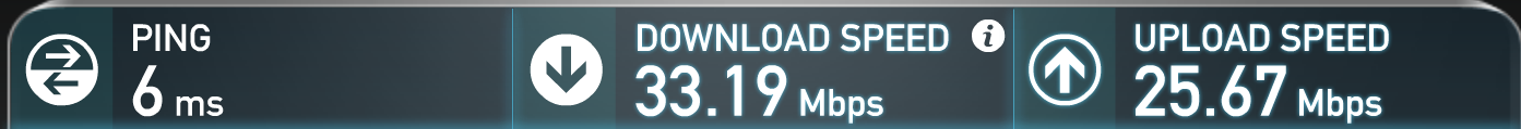 Speedtest RB2011 Bridged port.png
