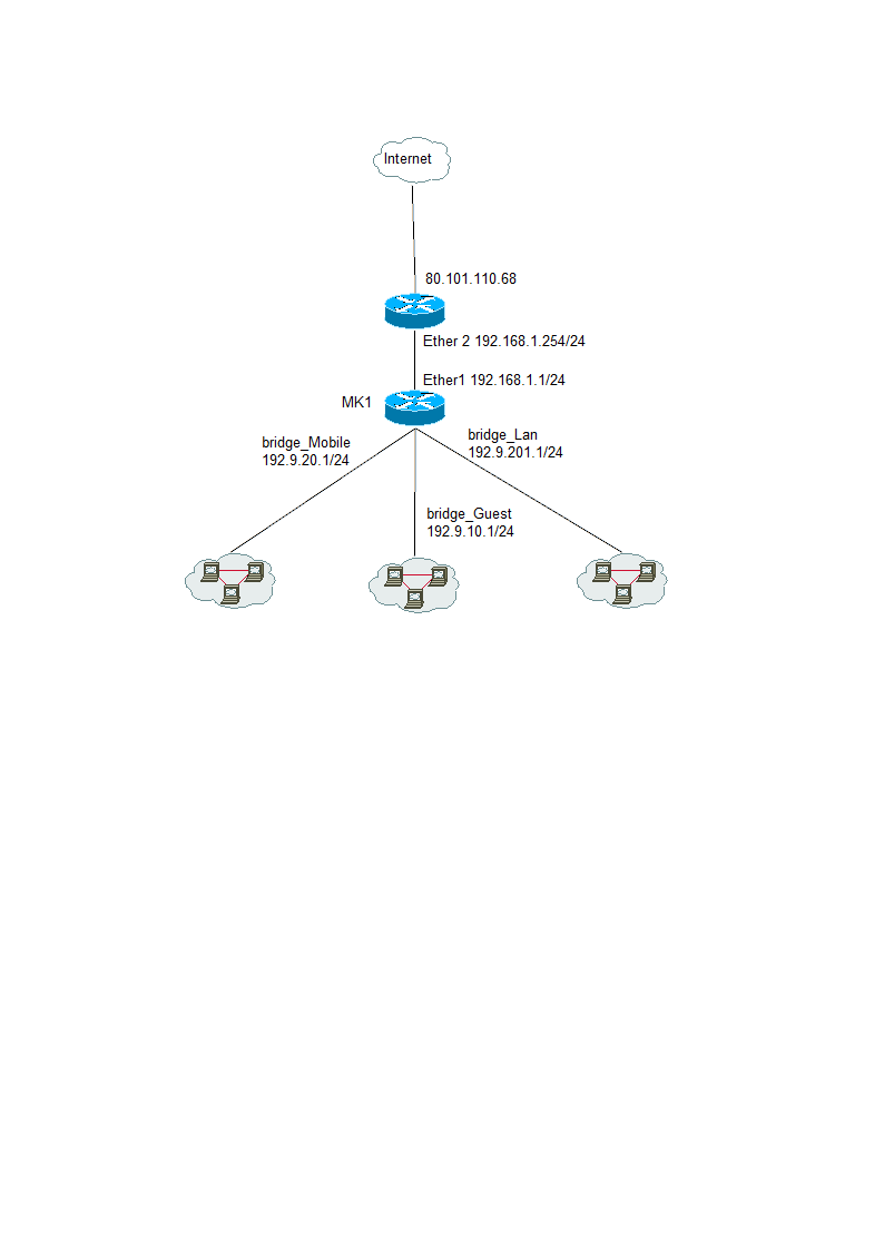 2_routers.png