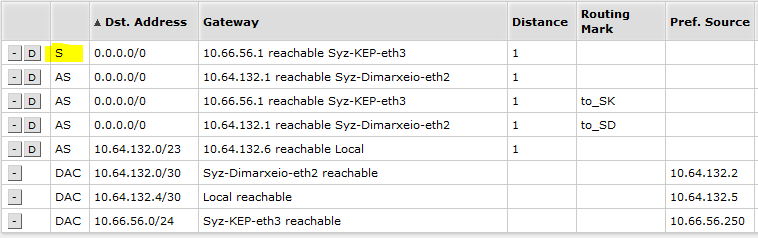 routes.PNG