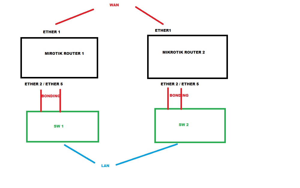 schema.jpg