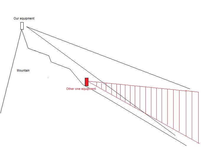 interference.jpg