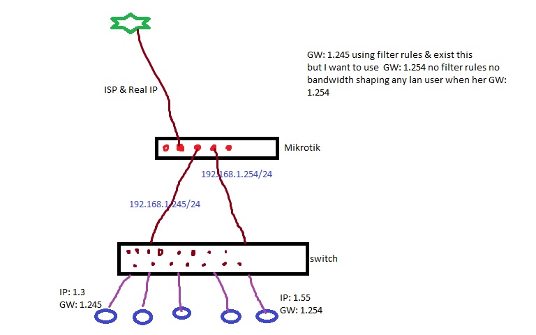 LAN.jpg