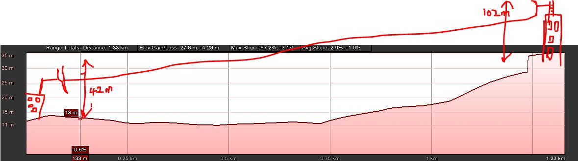google-elevations.JPG
