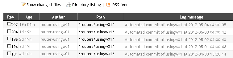RouterOS-Backup-Mikrotik-RouserOS-config-to-Subversion-repository-via-SSH-01.png