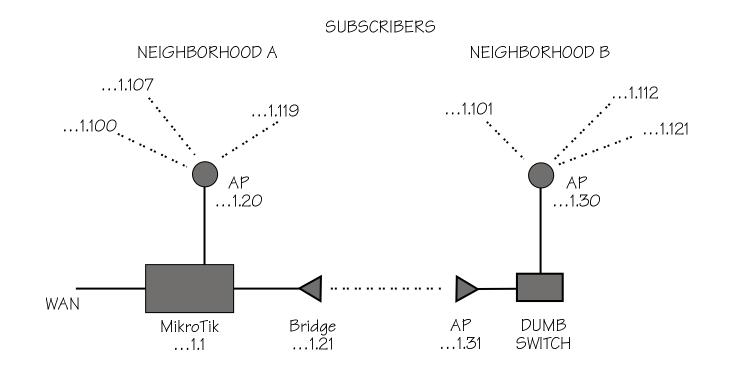 Relay graphic 2009.jpg