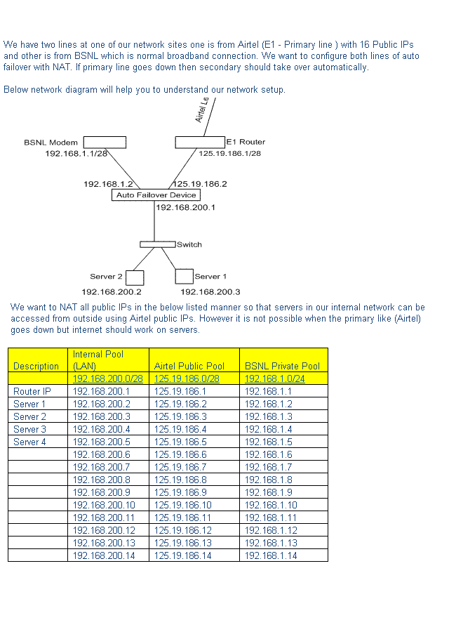 bandwidth management.GIF