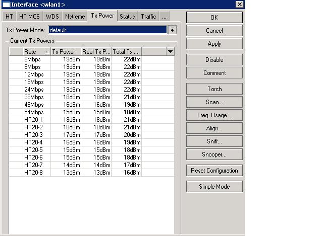 Ap-tx-power.jpg