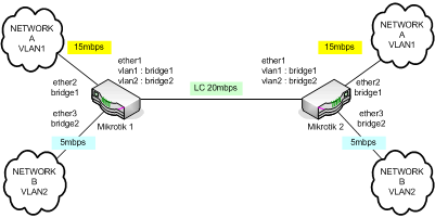 mikrotik.gif