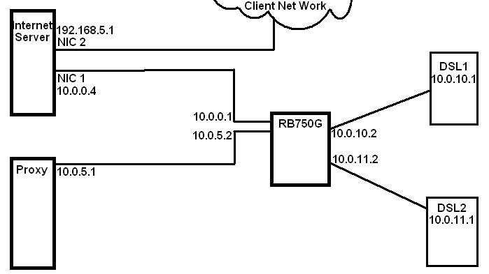 Network.JPG