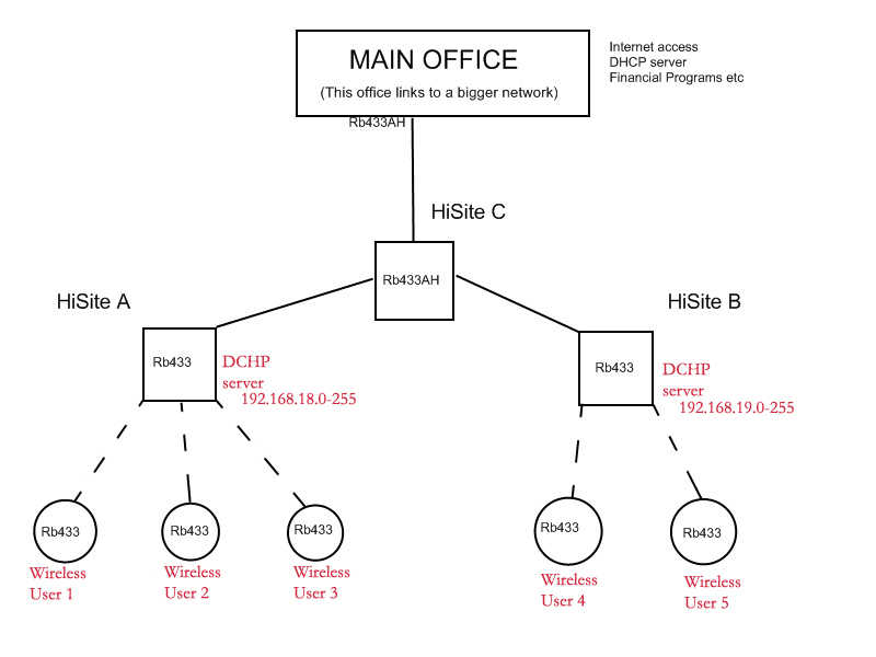 Layout Diagram2.jpg