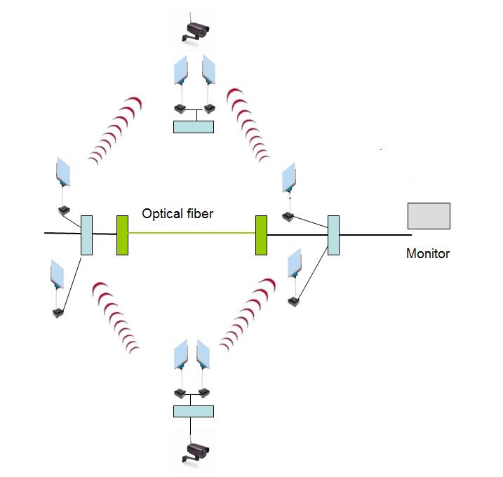 network.jpg