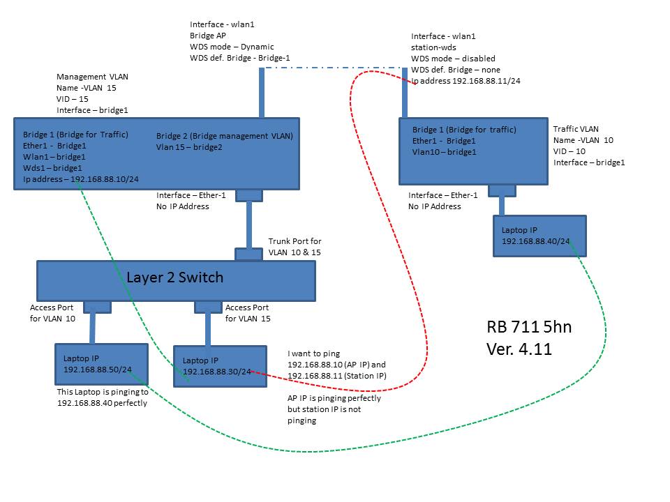VLAN.jpg