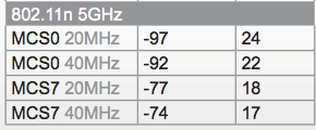 AR9220 R52Hn.png