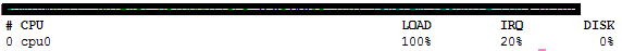 CPU_Usage.png