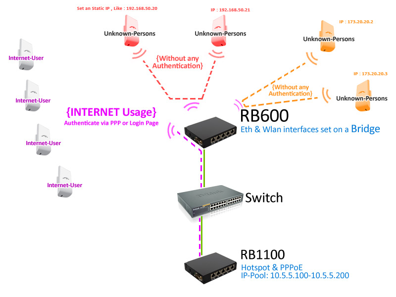 Network.jpg