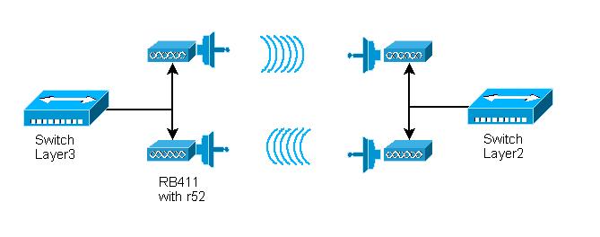 ospf.JPG