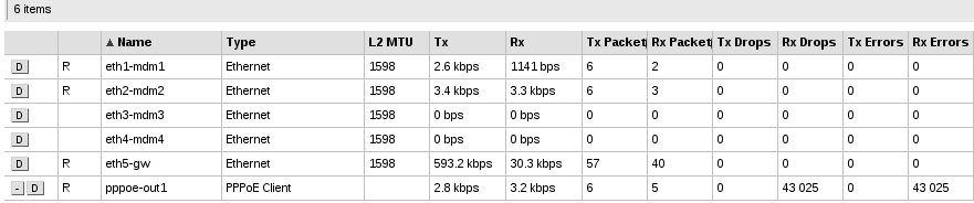 Mikrotik-troubleshoot.jpeg