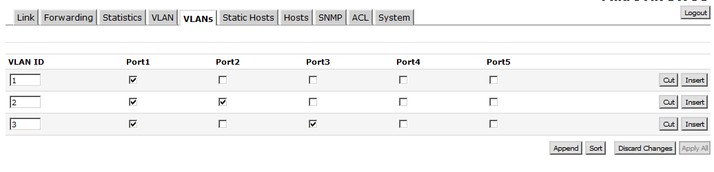 switch access vlans.PNG